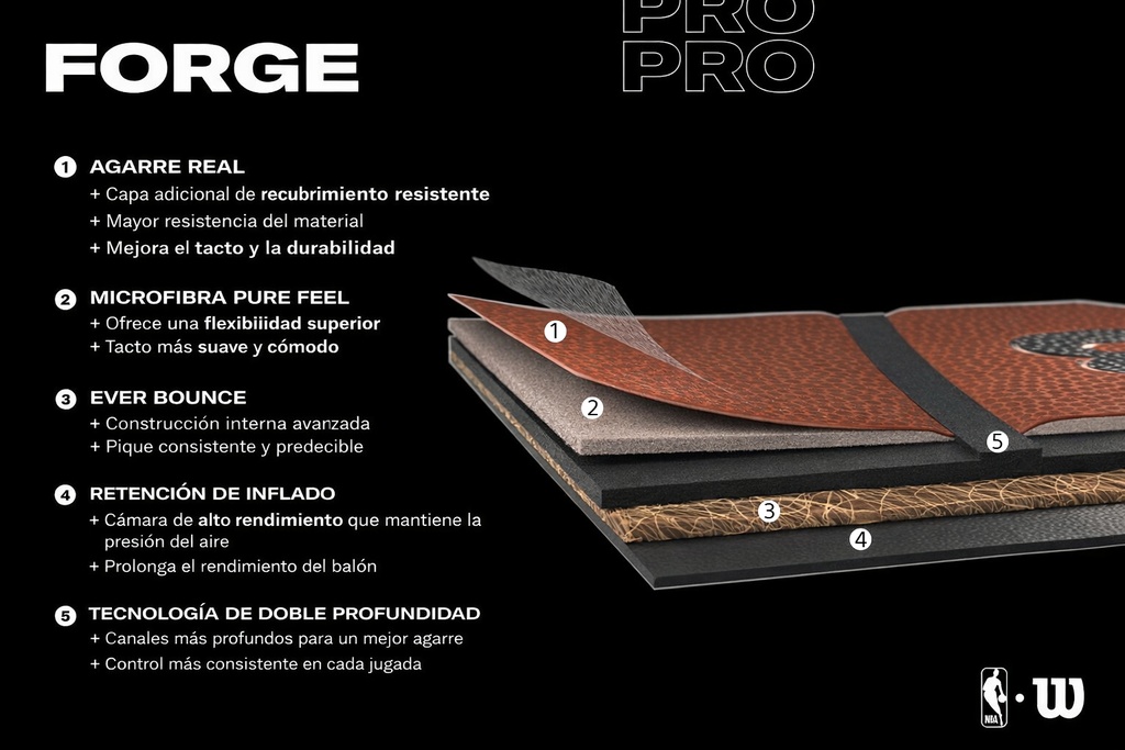 PELOTA BASKETBALL N°7 NBA FORGE PRO